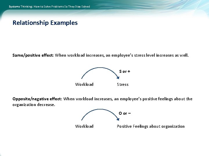 Systems Thinking: How to Solve Problems So They Stay Solved Relationship Examples Same/positive effect: