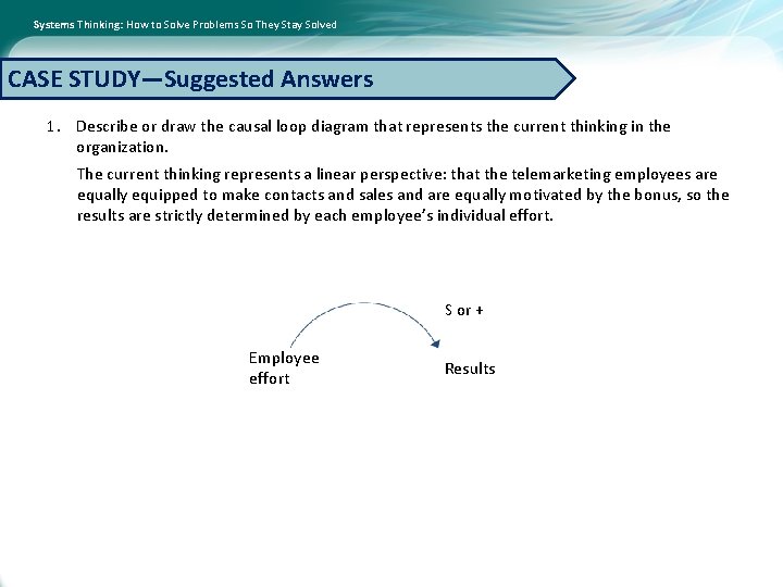 Systems Thinking: How to Solve Problems So They Stay Solved CASE STUDY—Suggested Answers 1.
