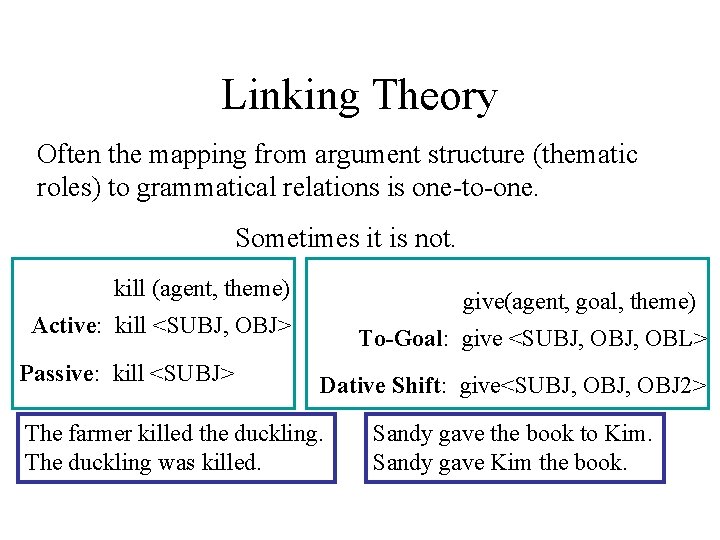 Linking Theory Often the mapping from argument structure (thematic roles) to grammatical relations is