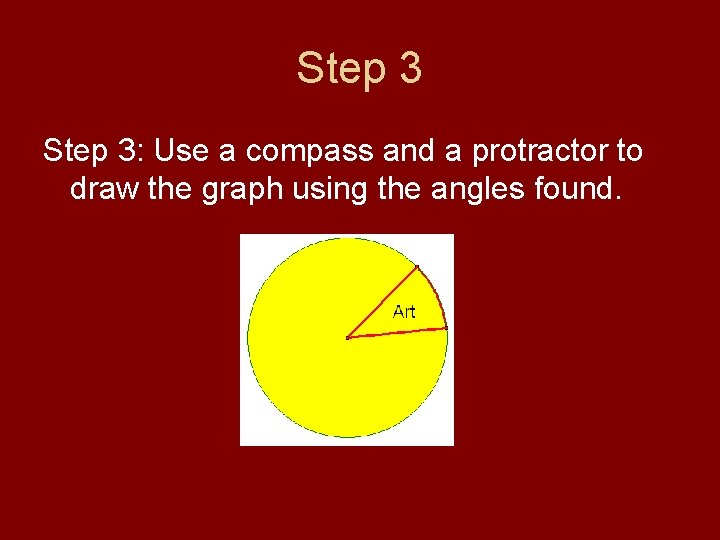 Step 3: Use a compass and a protractor to draw the graph using the