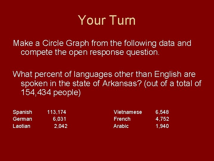 Your Turn Make a Circle Graph from the following data and compete the open