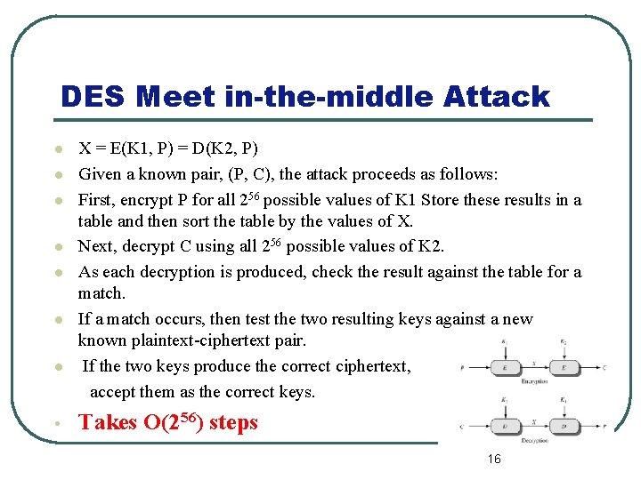 DES Meet in-the-middle Attack l l l l • X = E(K 1, P)