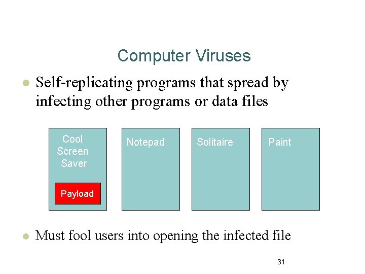 Computer Viruses l Self-replicating programs that spread by infecting other programs or data files