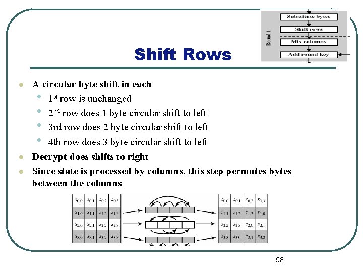 Shift Rows l l l A circular byte shift in each • 1 st