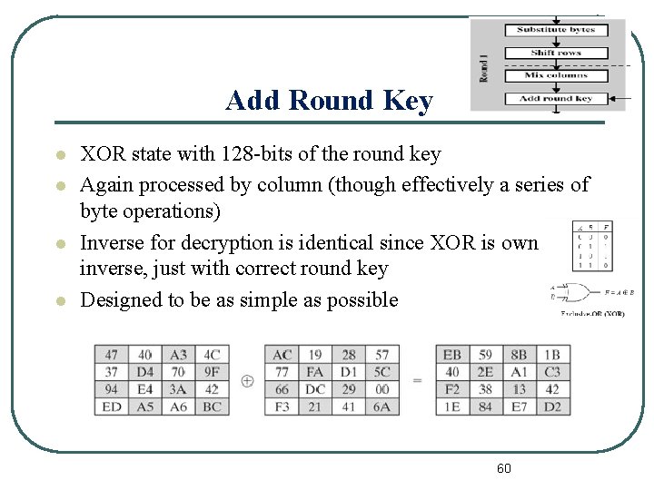 Add Round Key l l XOR state with 128 -bits of the round key