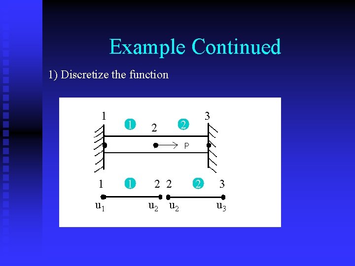 Example Continued 1) Discretize the function 1 1 u 1 1 2 2 u