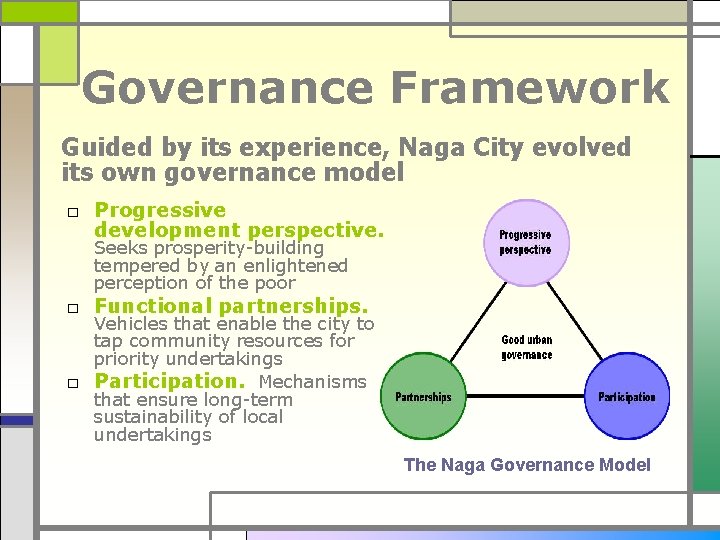 Governance Framework Guided by its experience, Naga City evolved its own governance model □