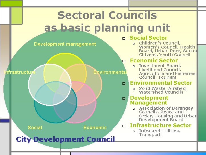 Sectoral Councils as basic planning unit □ Social Sector □ Children’s Council, Women’s Council,