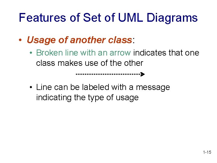 Features of Set of UML Diagrams • Usage of another class: • Broken line Features of Set of UML Diagrams • Usage of another class: • Broken line