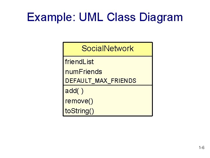 Example: UML Class Diagram Social. Network friend. List num. Friends DEFAULT_MAX_FRIENDS add( ) remove() Example: UML Class Diagram Social. Network friend. List num. Friends DEFAULT_MAX_FRIENDS add( ) remove()