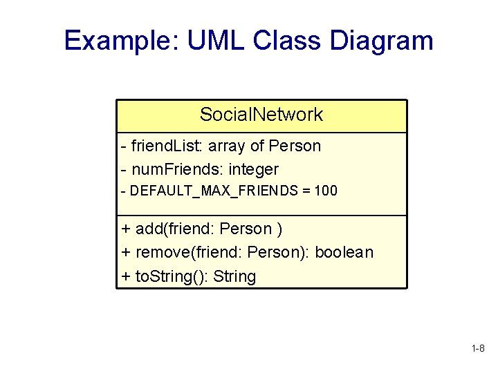 Example: UML Class Diagram Social. Network - friend. List: array of Person - num. Example: UML Class Diagram Social. Network - friend. List: array of Person - num.