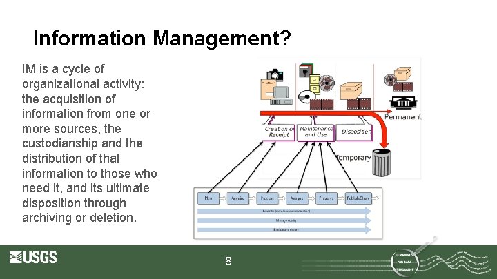 Information Management? IM is a cycle of organizational activity: the acquisition of information from