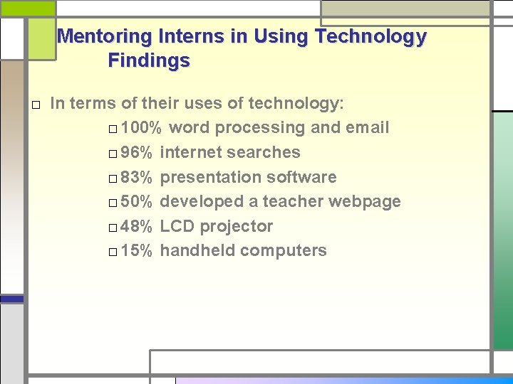 Mentoring Interns in Using Technology Findings □ In terms of their uses of technology: