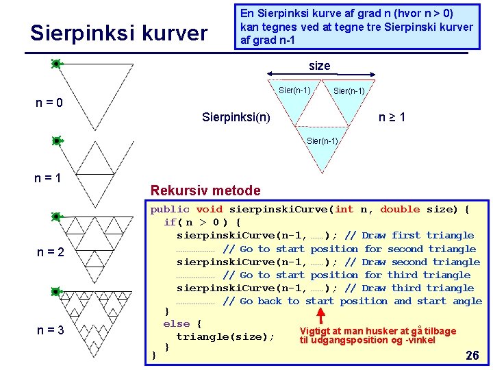 Sierpinksi kurver En Sierpinksi kurve af grad n (hvor n > 0) kan tegnes