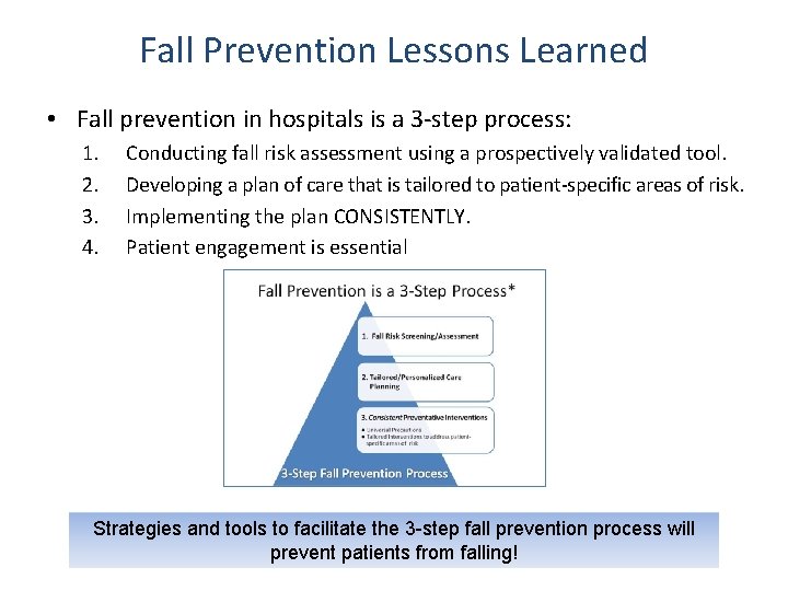The Fall TIPS Program Connecting Research to EvidenceBased