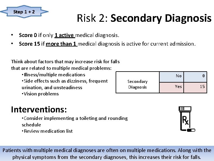 Step 1 + 2 Risk 2: Secondary Diagnosis • Score 0 if only 1