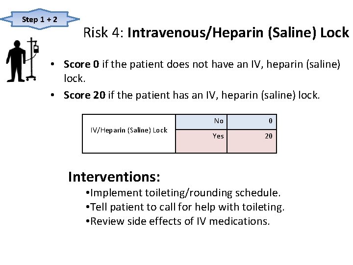 Step 1 + 2 Risk 4: Intravenous/Heparin (Saline) Lock • Score 0 if the