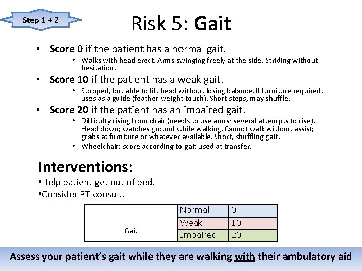 Step 1 + 2 Risk 5: Gait • Score 0 if the patient has