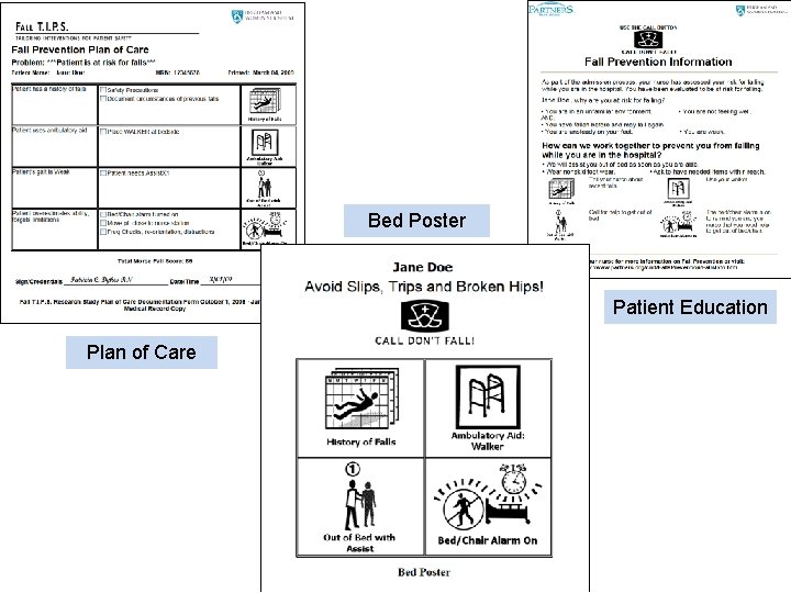 Bed Poster Patient Education Plan of Care 