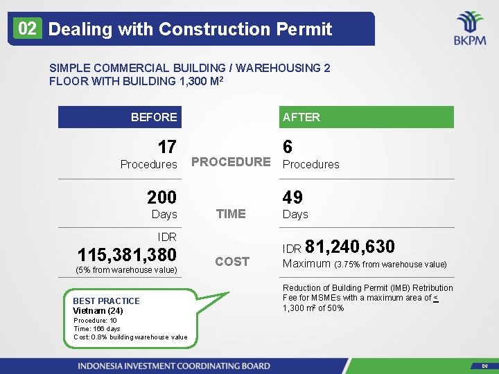 02 Dealing with Construction Permit SIMPLE COMMERCIAL BUILDING / WAREHOUSING 2 FLOOR WITH BUILDING