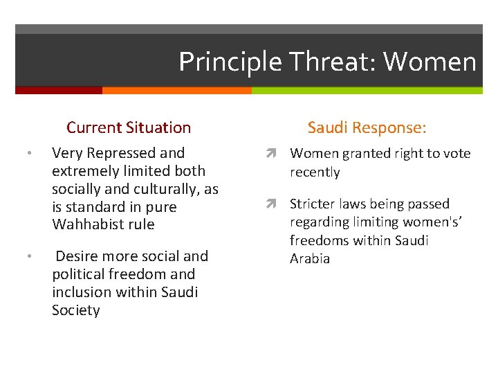 Principle Threat: Women Current Situation • • Very Repressed and extremely limited both socially