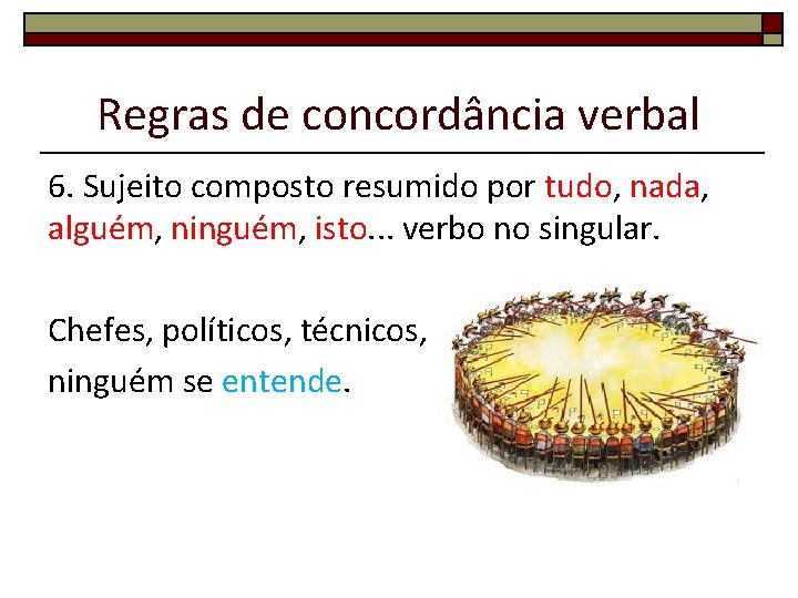 Regras de concordância verbal 6. Sujeito composto resumido por tudo, nada, alguém, ninguém, isto. Regras de concordância verbal 6. Sujeito composto resumido por tudo, nada, alguém, ninguém, isto.