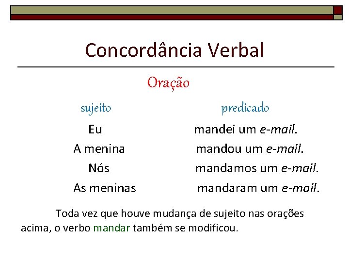 Concordância Verbal Oração sujeito Eu A menina Nós As meninas predicado mandei um e-mail. Concordância Verbal Oração sujeito Eu A menina Nós As meninas predicado mandei um e-mail.