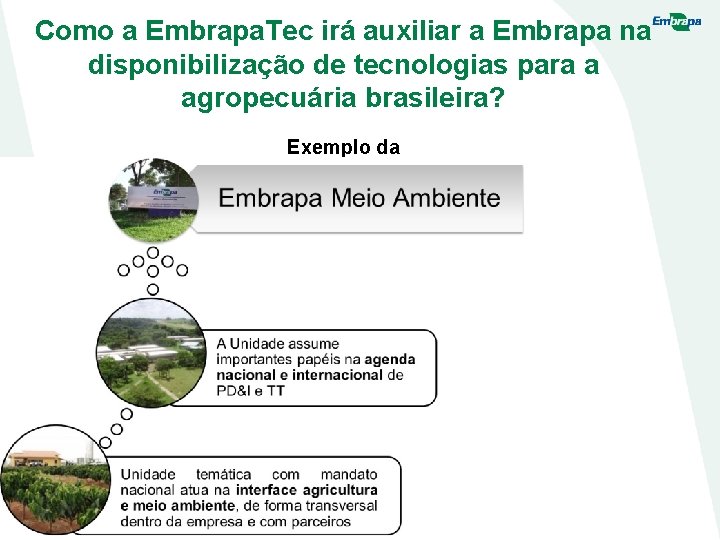 Como a Embrapa. Tec irá auxiliar a Embrapa na disponibilização de tecnologias para a