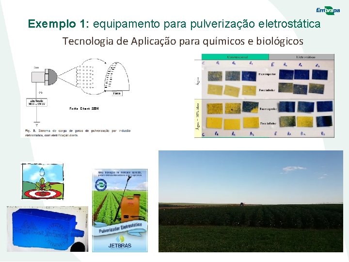 Exemplo 1: equipamento para pulverização eletrostática Tecnologia de Aplicação para químicos e biológicos Fonte: