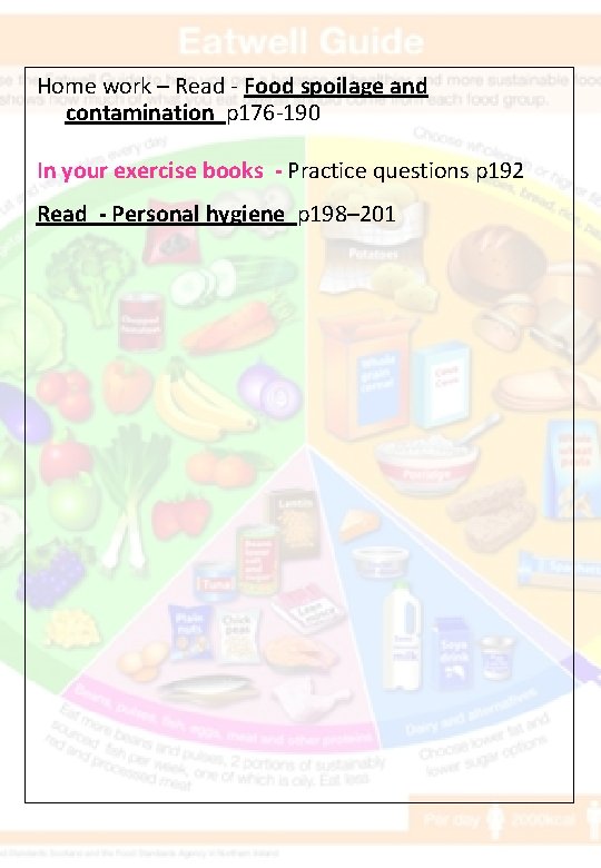 Home work – Read - Food spoilage and contamination p 176 -190 In your