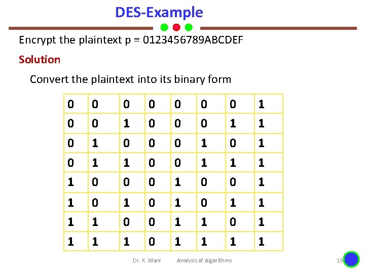 DES-Example Encrypt the plaintext p = 0123456789 ABCDEF Solution Convert the plaintext into its