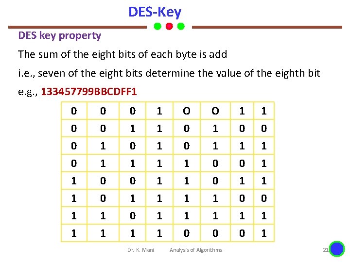 DES-Key DES key property The sum of the eight bits of each byte is