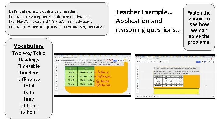 LI: To read and interpret data on timetables. I can use the headings on