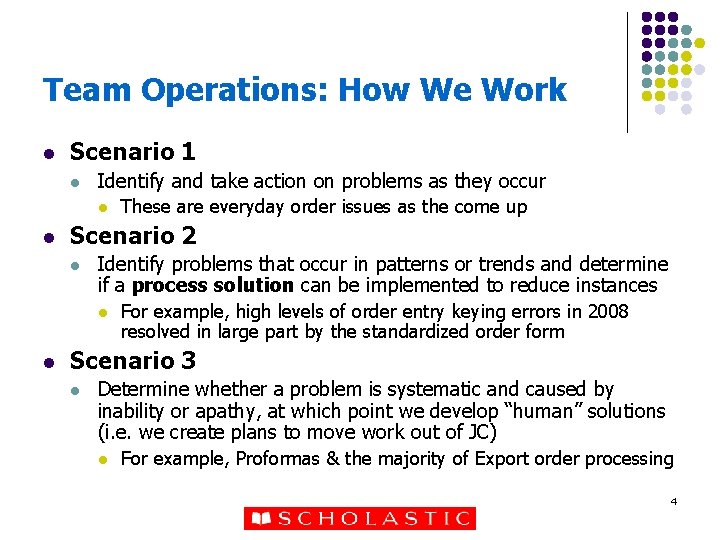 Team Operations: How We Work l Scenario 1 l Identify and take action on