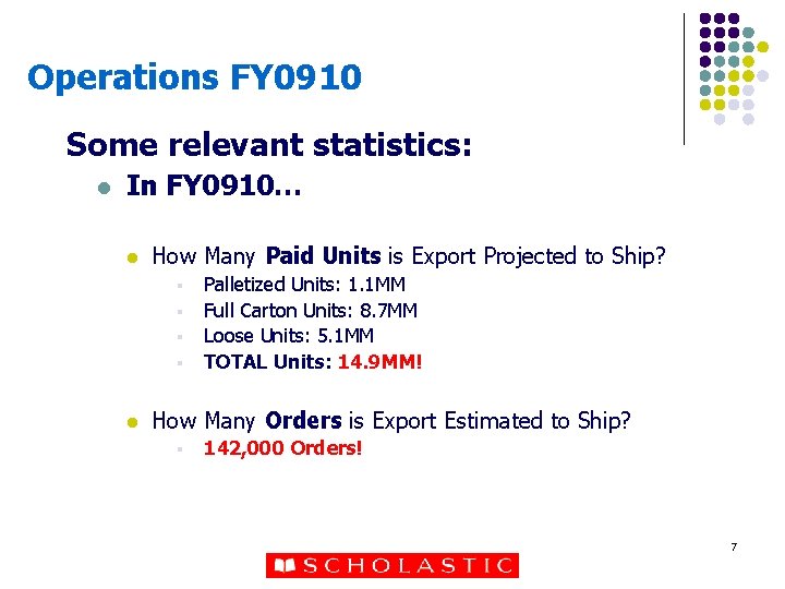 Operations FY 0910 Some relevant statistics: l In FY 0910… l How Many Paid