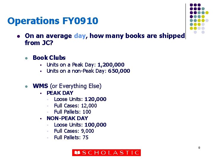 Operations FY 0910 l On an average day, how many books are shipped from