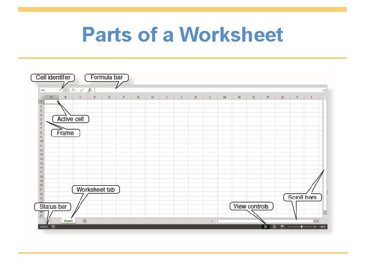 Parts of a Worksheet 