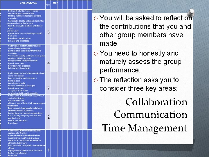 O You will be asked to reflect on the contributions that you and other