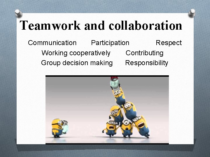 Teamwork and collaboration Communication Participation Respect Working cooperatively Contributing Group decision making Responsibility 