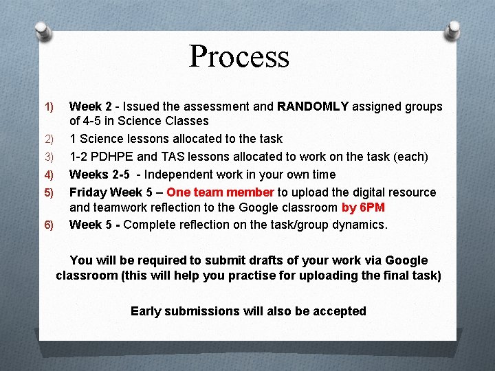 Process 1) 2) 3) 4) 5) 6) Week 2 - Issued the assessment and
