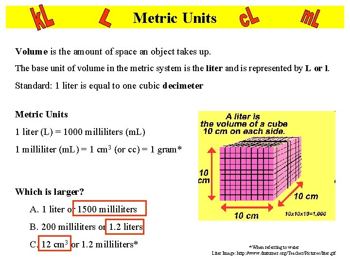 Metric Units Volume is the amount of space an object takes up. The base