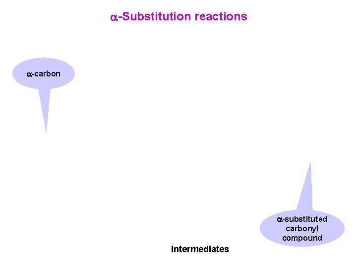 -Substitution reactions -carbon -substituted carbonyl compound Intermediates   -Substitution reactions -carbon -substituted carbonyl compound Intermediates