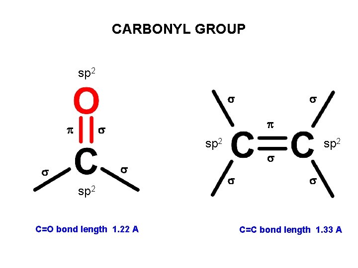 CARBONYL GROUP sp 2 C=O bond length 1. 22 A sp 2 C=C bond CARBONYL GROUP sp 2 C=O bond length 1. 22 A sp 2 C=C bond