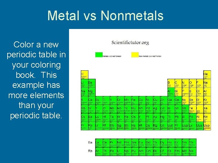 Metal vs Nonmetals Color a new periodic table in your coloring book. This example