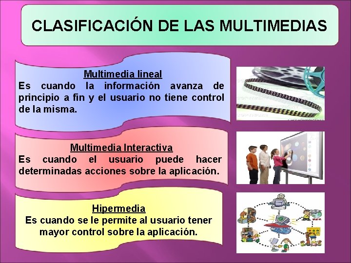 CLASIFICACIÓN DE LAS MULTIMEDIAS Multimedia lineal Es cuando la información avanza de principio a