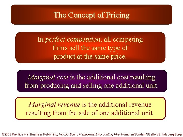 The Concept of Pricing In perfect competition, all competing firms sell the same type