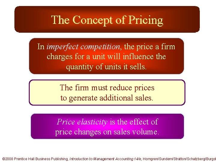 The Concept of Pricing In imperfect competition, the price a firm charges for a