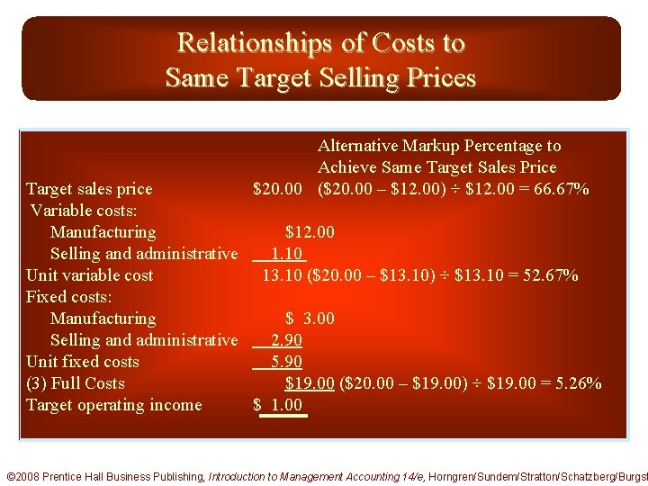 Relationships of Costs to Same Target Selling Prices Alternative Markup Percentage to Achieve Same