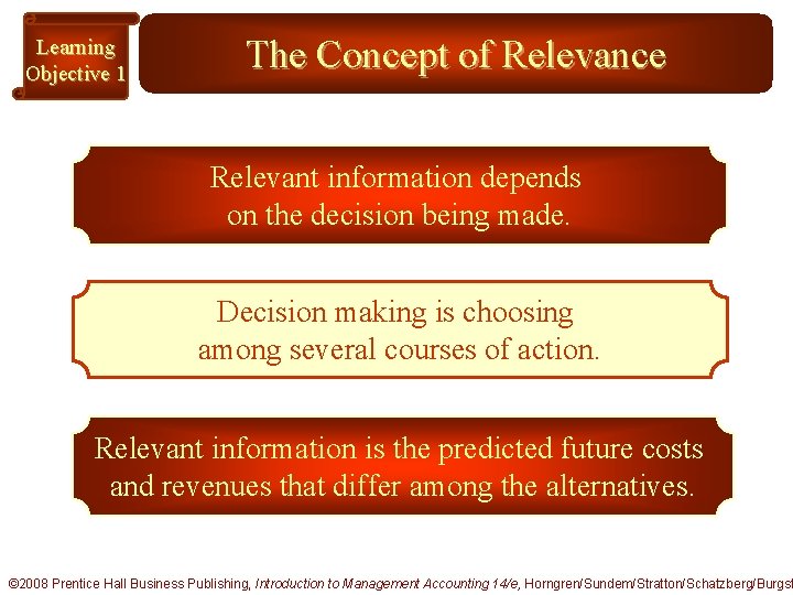 Learning Objective 1 The Concept of Relevance Relevant information depends on the decision being