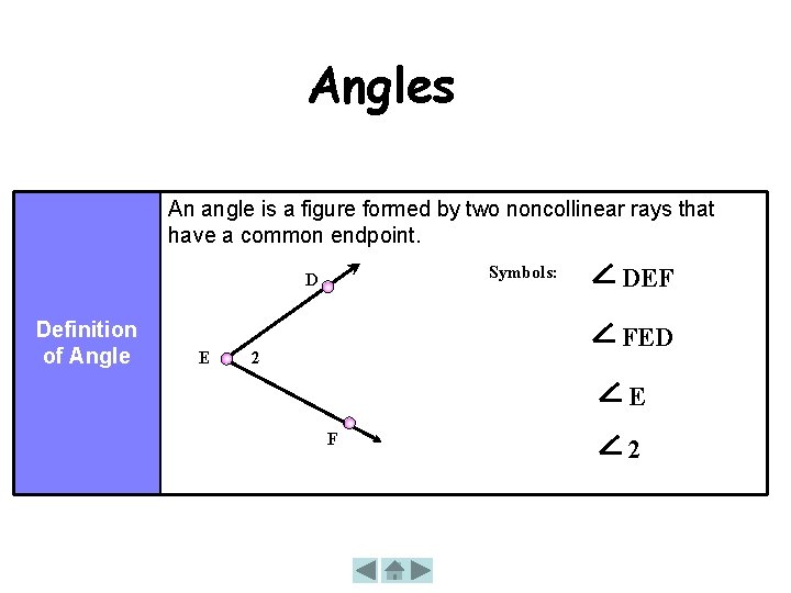 Angles An angle is a figure formed by two noncollinear rays that have a